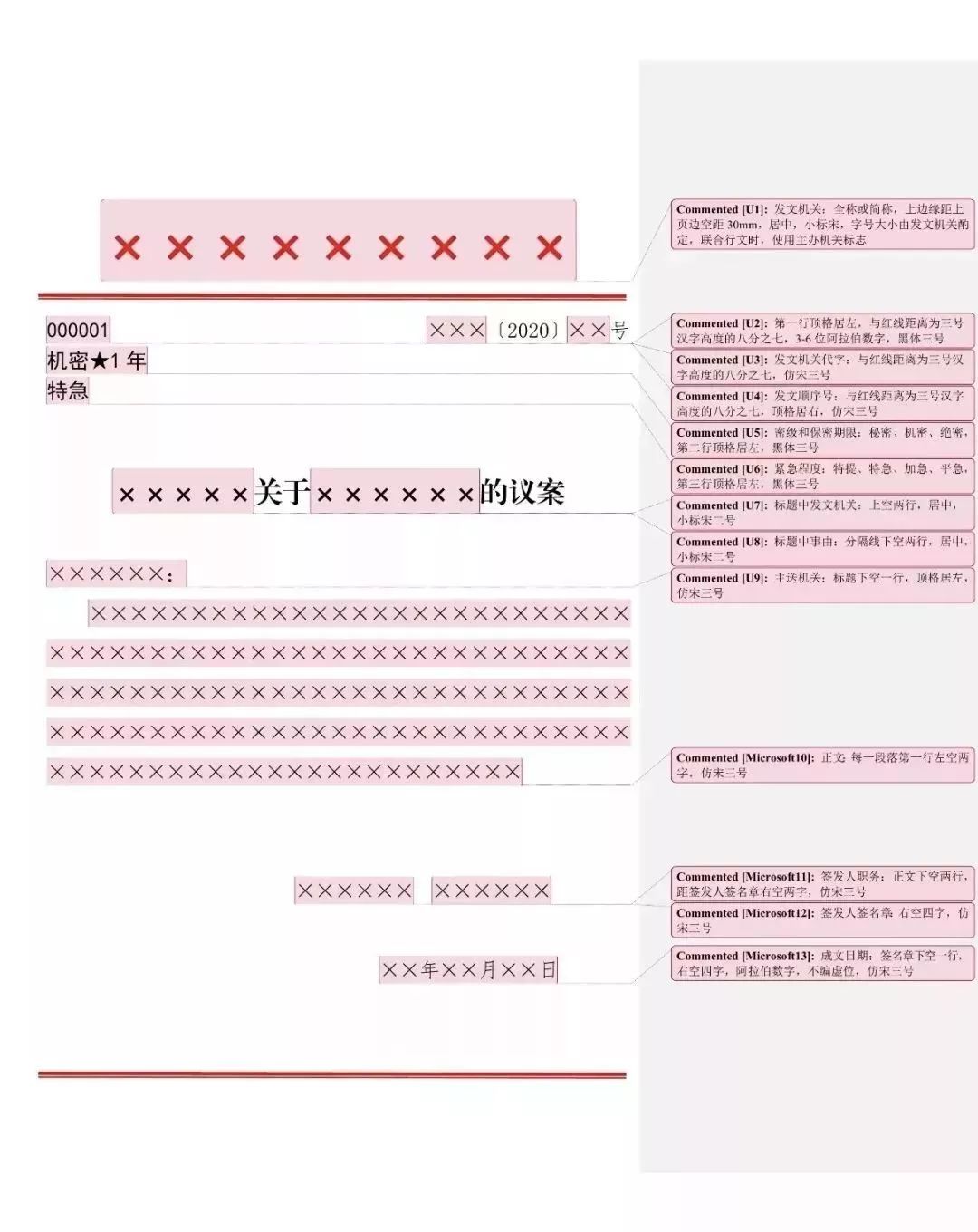 每周一学最权威的公文写作格式还有示例图